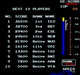 motorace title