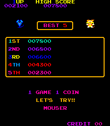 mouser title