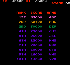 mrgoemon title