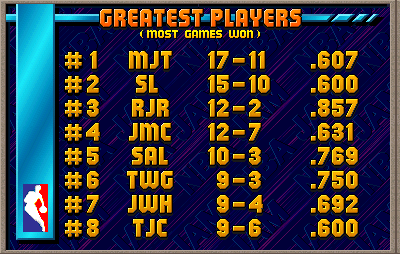 nbajamp1 scores