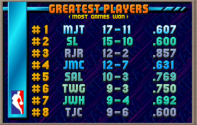 nbajamr1 scores