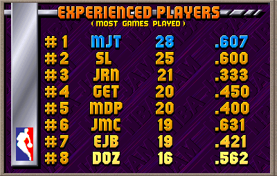 nbajamte3 title