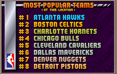 nbajamten title