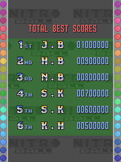 nitrobalb title