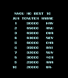 nob title