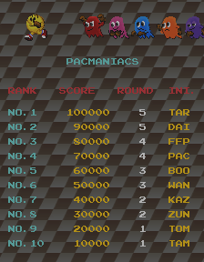 pacmania title