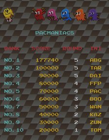 pacmaniao title