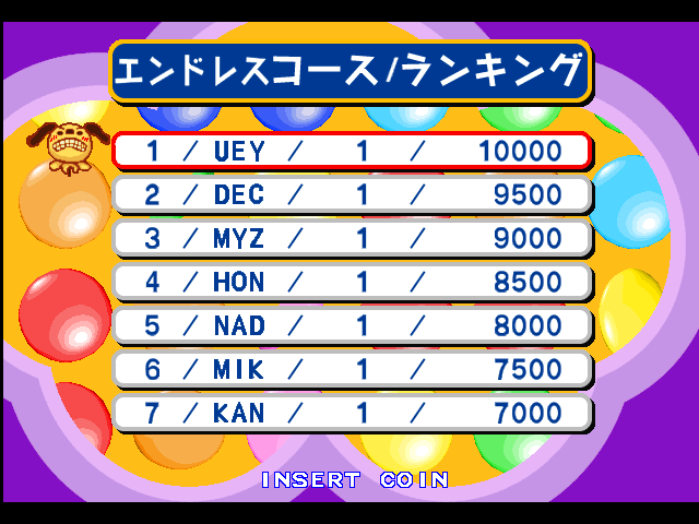 panikuru scores