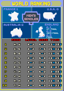 passshtb title