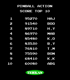 pbaction3 title