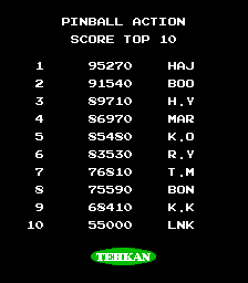 pbaction4 title