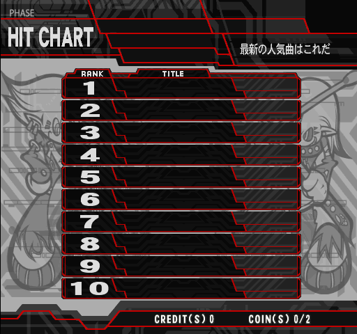 pcnfrk8m scores