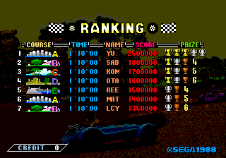 pdrift title