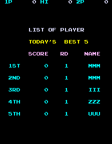 pengo title