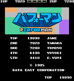perfrman title