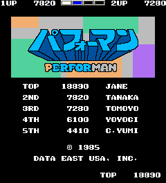 perfrmanu title