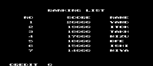 pitfall2a title