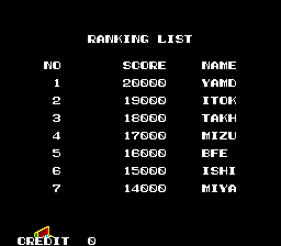 pitfall2u title