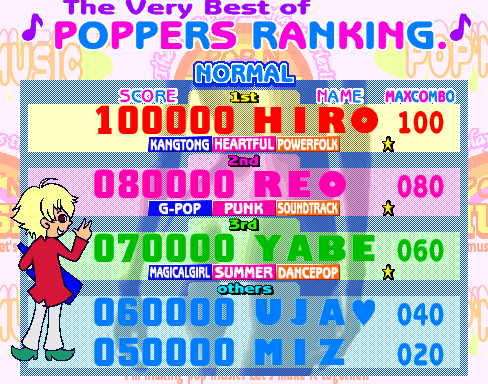 popn3 scores