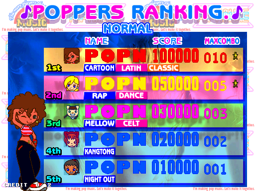 popn4 scores