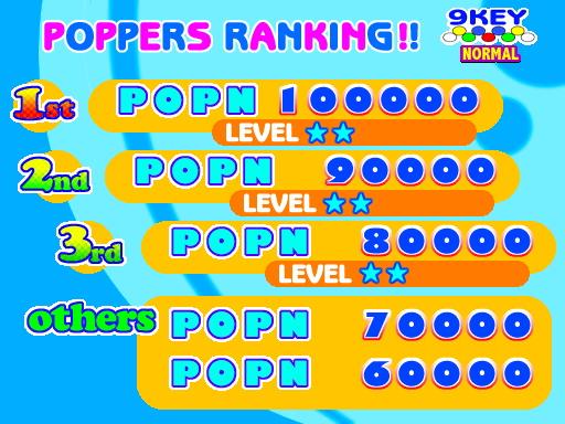 popn6 scores