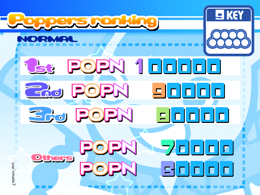 popn7 scores