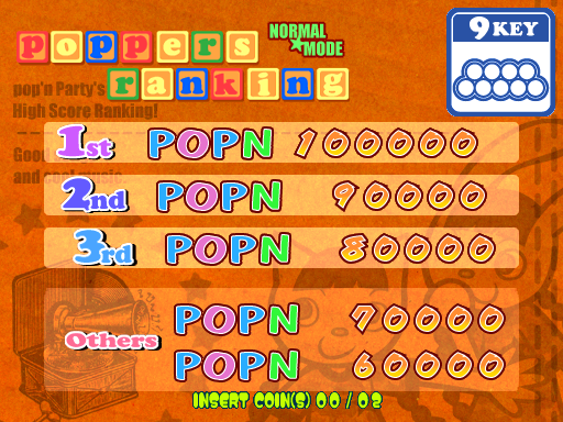 popn8 scores