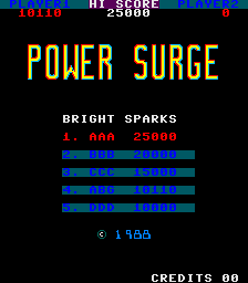 psurge title