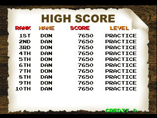 ptblank3 scores