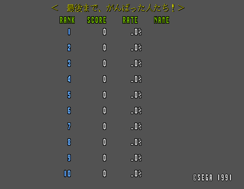 qsww scores