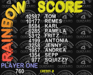 quizard4 scores