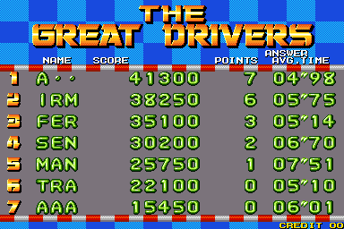 quizf1 title
