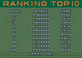 quiztvqq scores