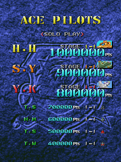 rdfts title