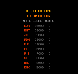 rescraid title