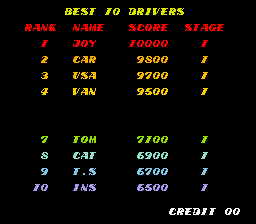 rf2 title