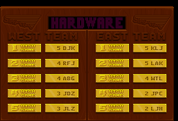 rimrockn12 scores