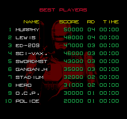 robocopu title