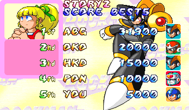 rockman2j scores