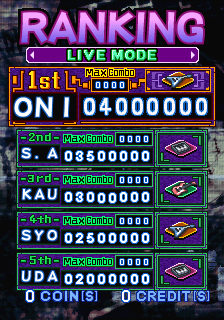 rockn3 title