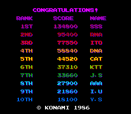 rockrage title