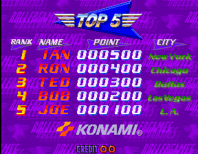 rollergj title