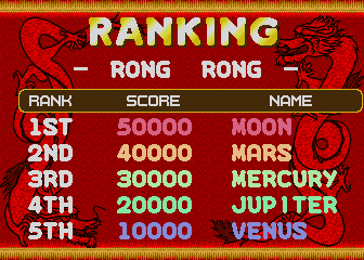 rongrongj title
