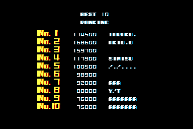 rtype2j scores