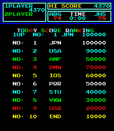 sbasketb scores