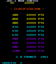 scramrf title