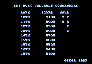 sdia title