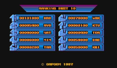sf title