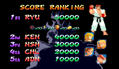 sfz2n title