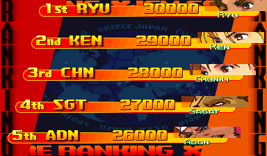 sfz3jr2d title